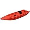 Sun-Dolphin-Camino-SS-8-Foot-Sit-on-top-Kayak