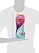 Dr. Scholl's DreamWalk Fresh and Cool Insoles