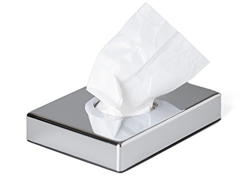 Sanitary Set ( Dispenser + 4 Refills)