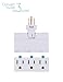 KMC 3-Outlet Swivel Adapter, 180 Degree Swivel Wall Tap, AC Power Grounded Wall Adapter, White