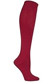 Falke Women's Sensitive Berlin Merino Wool Mix Knee High Socks (1 Pair)