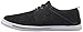 Under Armour Men's Elite Encounter IV