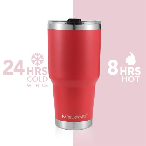 Farberware Trek Stainless Steel Tumbler With Lid, Double Walled Water