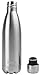 Bruntmor, 17 oz Double Wall Vacuum Insulated 18/10 Stainless Steel Water Bottle Cola Thermos Bottle Keeps cold up to 24 hours, hot up to 12 hours (17oz. 2 Pack)