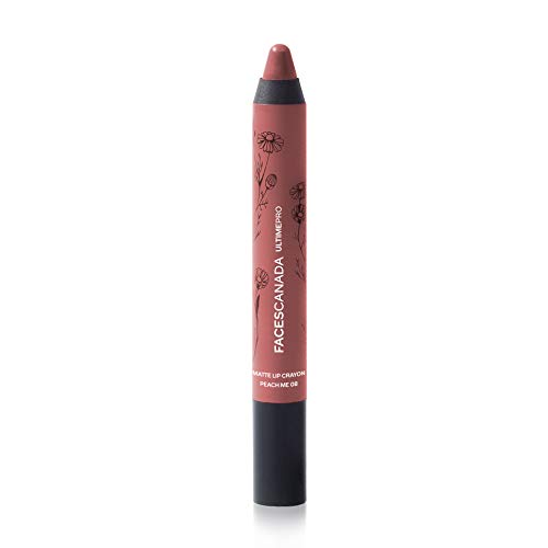 Njid164jlgocdm https www amazon in faces ultime matte crayon sharpener dp b017m4eio0