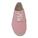 Twisted Women's Tennis Basic Athletic Sneaker