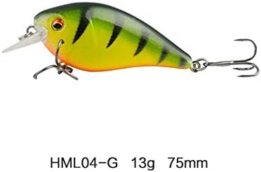 Amazon Co Jp 2種類クランクスルアー現実的な人工魚用飾り クランク浮動水着釣りルアータックル Mh04 Gグリーンブラック スポーツ アウトドア