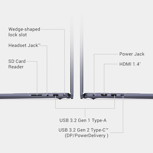 Dell Inspiron 16 5645 Laptop - 16.0 16:10 FHD+ (1920 x 1200) Display, AMD Ryzen 7-8840U, 16GB DDR5 RAM, 1TB SSD, AMD Radeon Graphics, Windows 11 Home, Onsite & Migrate Services - Midnight Blue