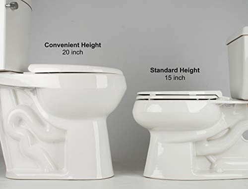 20 Inch Extra Tall Toilet Bowl Taller Than Ada Or Comfort Import It All