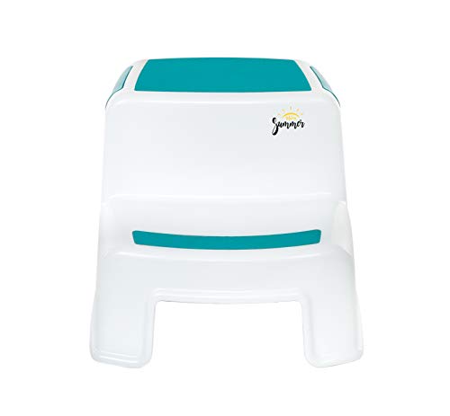 image for 2 Step Stool for Kids (2 Pack) | New Teal Color | Dual Height Toddler 