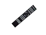 Projector Remote Control, Remote Control for Sony