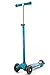 Micro Maxi Deluxe Aqua