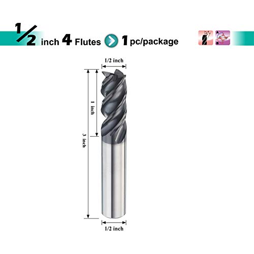 1 SPEED+TIGER+Carbide+Square+Stainless