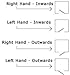 Gate Lock and Key : Deadbolt & Deadlatch Locking : Gate Locks for Outdoor Fence : Weather Tough Gate Lock Heavy Duty Steel Case : Left Hand Inward Position : Gate Locks for Wooden Fence Designs