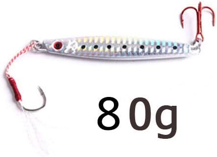 Casting lure Clearance