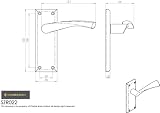 Carlisle Brass Venti Lever Door Handle on Backplate - Latch view 2
