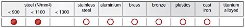RUKO HSSE-Co 5 Twist Drill Bit Set in Plastic Case, DIN 338, Type UNI, Gold/Black Finish, 19 Pieces, R228214RO - Image 4