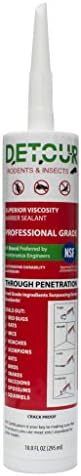 Detour For Rodents And Insects PiGNX Rodent Repellent