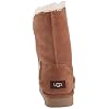 UGG-Womens-Classic-Zip-Boot-Fashion
