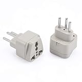 Wonpro Switzerland Travel Plug Adapter (Type J, Grounded) - CE Certified - 2 Pack