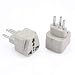 Wonpro Switzerland Travel Plug Adapter (Type J, Grounded) - CE Certified - 2 Pack