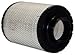 WIX Filters - 46637 Heavy Duty Air Filter, Pack of 1