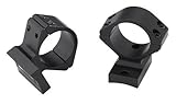 Winchester Guns Scope Mount With Rings For XPR High Height 1
