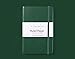 Minimalism Art, Premium Hard Cover Notebook Journal, Classic 5