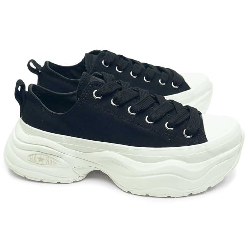 [Converse] オールスター サージトレーナー ＯＸ