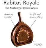Rabitos Royale 10 Individually Wrapped Figs - Bulk