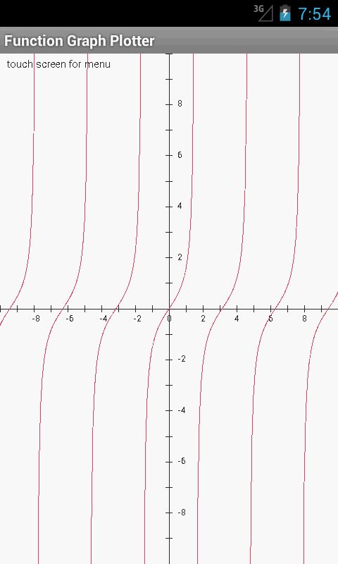Amazon.com: Function Graph Plotter: Appstore for Android