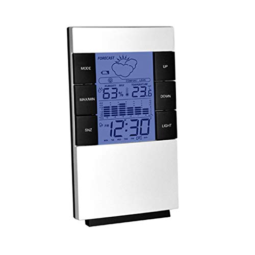 Yesbaby LCD Humidity Temperature Meter Hygrometer Room Indoor Thermometer Clock