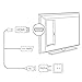 EZCast Wi-Fi Display Dongle 5G, Full HD 1080P, Miracast/DLNA/Airplay Support, iOS/Android/macOS/Windows Support, OTA Updates, Easily Setup