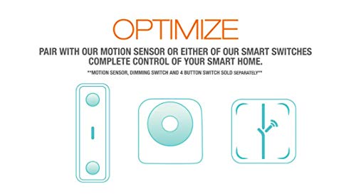 Sylvania Smart Home 72922 Sylvania LIGHTIFY Smart Plug, 1 Pack, White (Certified Refurbished)