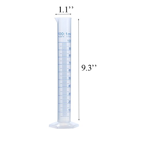 Plastic Measuring Cylinder Graduated Cylinder Set 100ml 50ml 25ml 10ml 4pcs with Two Cleaning Brushes