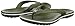 Crocs Men's and Women's Crocband Flip Flop | Slip On Sandals | Shower Shoes