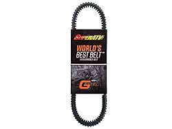 SuperATV Heavy Duty CVT Drive Belt for Polaris RZR
