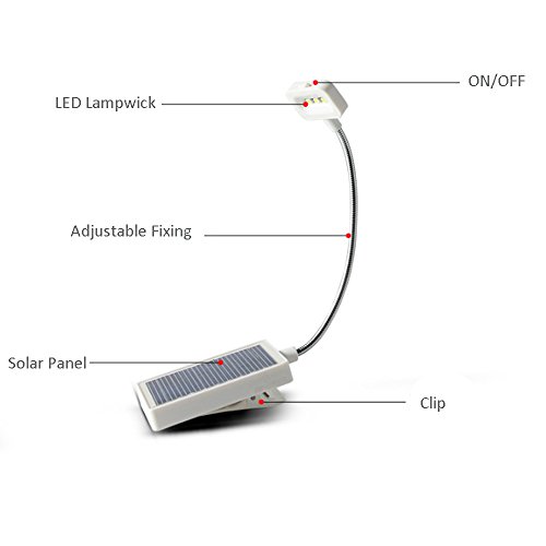 Solar Clip on Book Light,AVEKI LED Solar Powered and USB Rechargeable Reading Lights with Soft Clip, Solar Energy Book lamp for Reading Camping Tent Travel (White)