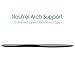 Gel Shoe Insoles by ViveSole - Comfortable Inserts for Spurs, Pain, Corns, Neuroma & Work Boots - Extra Ball of Foot & Heel Padding
