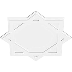 Ekena Millwork CMP28AL Axel Architectural Grade PVC
