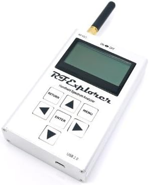 analizzatori di spettro in tempo reale