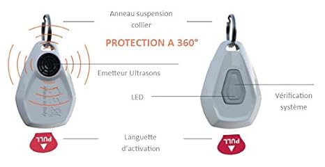Zerobug - Medallón antiparasitario ultrasónico antipulgas ...