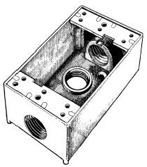 Royal Mountie White Single Gang Weatherproof 3 Outlet Box, 1/2 in. Hub