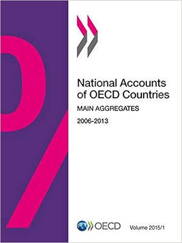 National accounts of OECD countries: main aggregates: 1