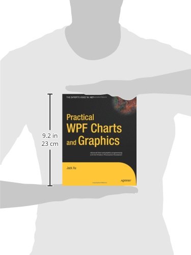 Practical C# Charts And Graphics