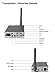 TP-WIRELESS 2.4GHz Digital Wireless HDCD Audio Adapter for Mobile DJ, Wedding Outdoor (3000ft 1 Transmitter and 2 Receivers)thumb 1