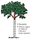 Walter E Clark Vinyl Tree Guard 00424