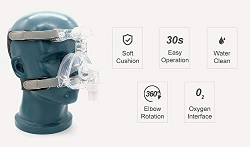 CP~AP Masks Na~sal Mask and headgear Universal Adjustable (M)