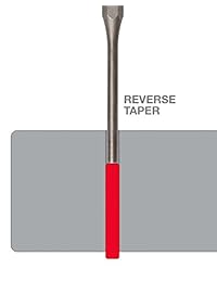TEKTON 66051   Punzón (1 16")