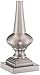 360 Lighting Modern Industrial Accent Table Lamp 19